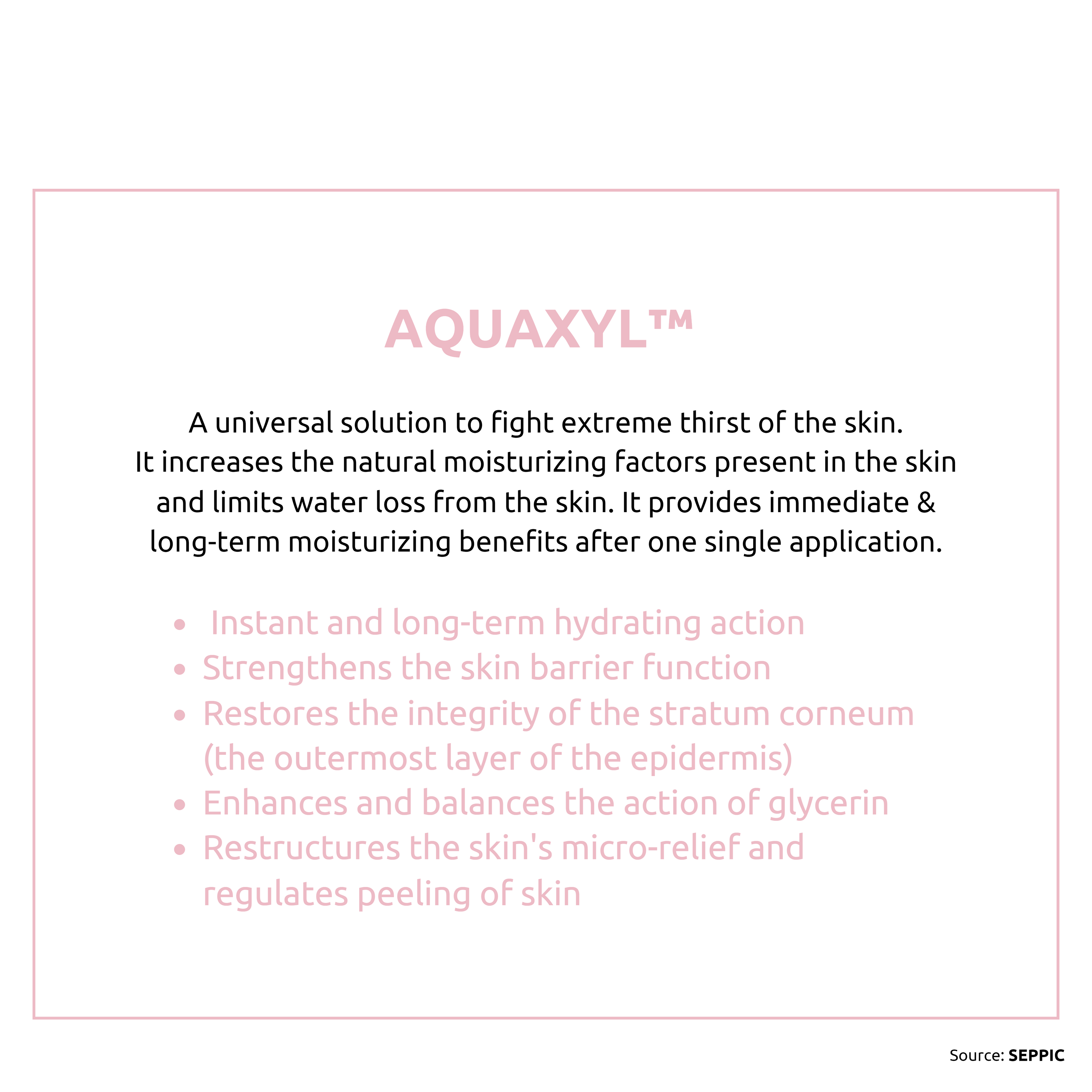 This image explains how AQUAXYL fights dry skin by providing both instant and long-term moisturizing benefits.