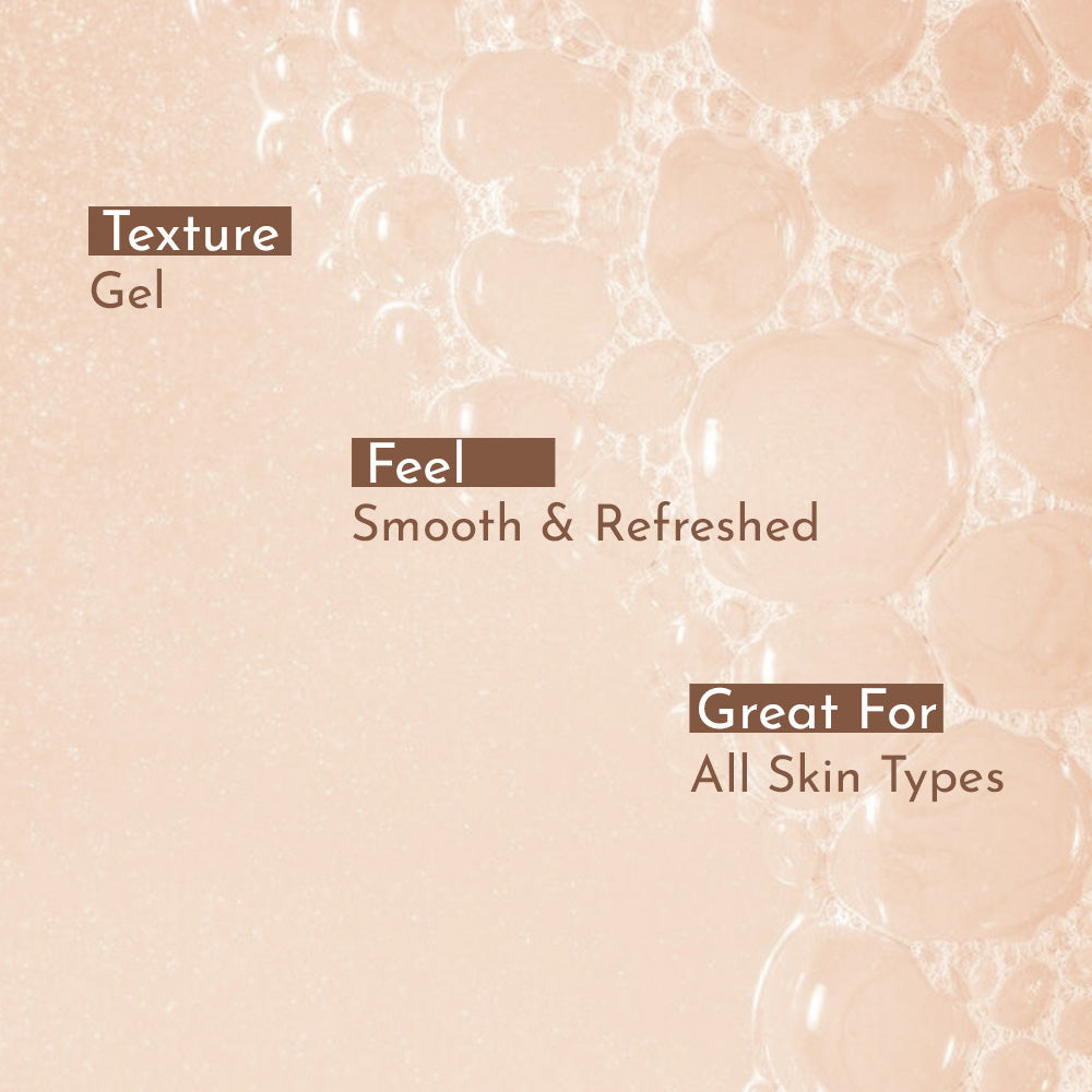Close view of Body Wash with three labels indicating gel texture, smooth refreshed feel, and use for all skin types.