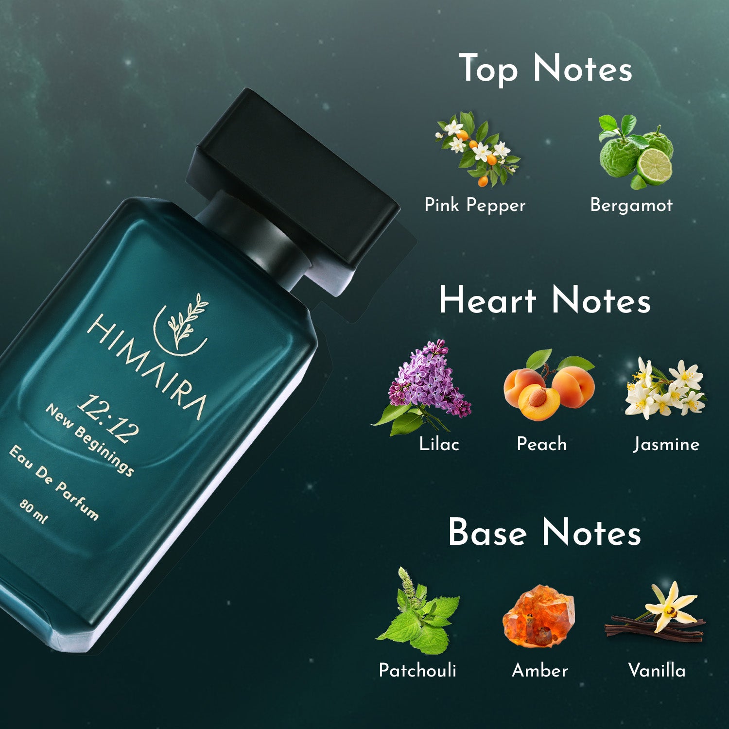 Starry‑toned graphic featuring Himaira 12:12 Fragrance bottle and its note icons for pink pepper, bergamot, lilac, peach, jasmine, patchouli, amber and vanilla.