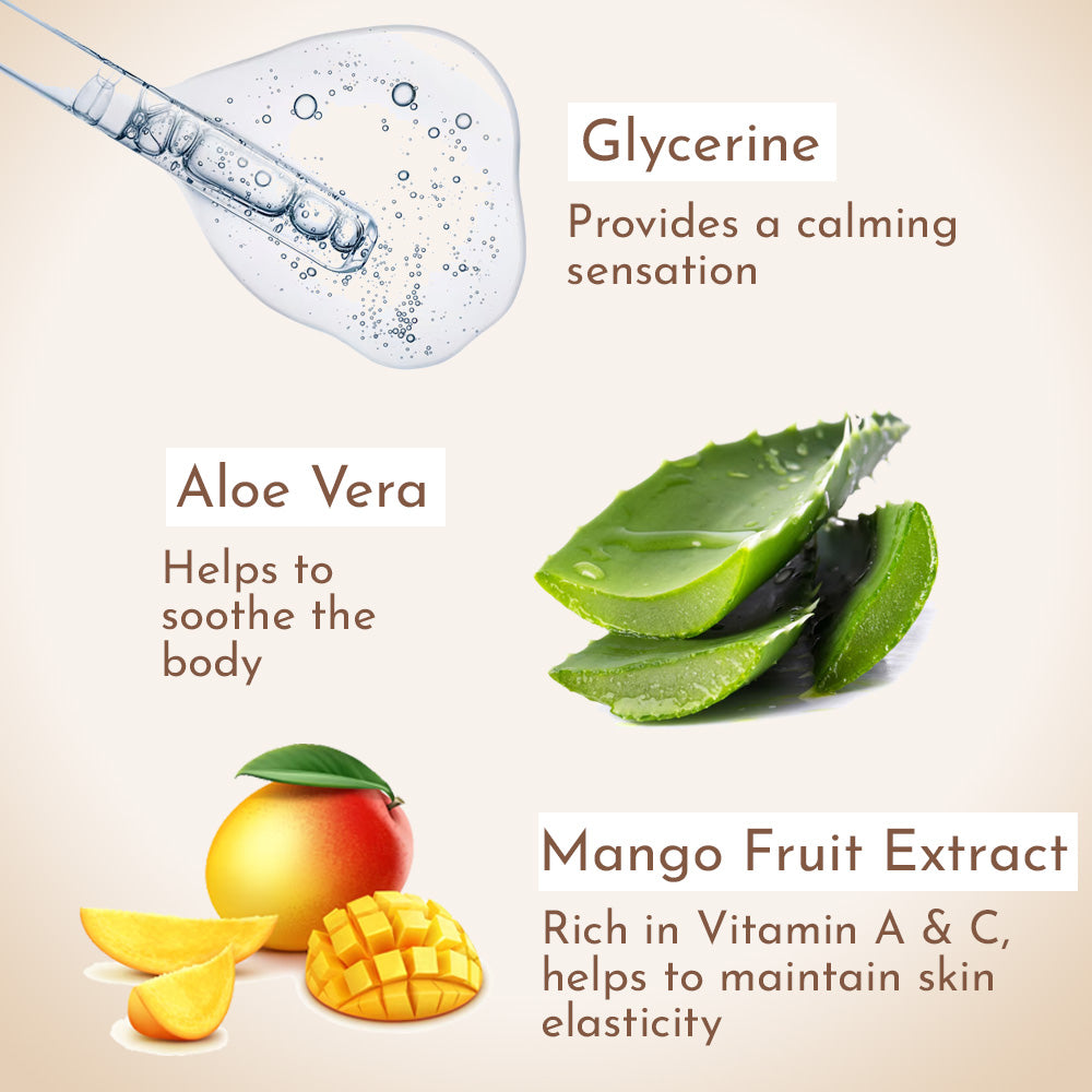 Ingredient graphic showing glycerine gel with a dropper, fresh aloe vera slices, and ripe mango pieces with labels describing each.