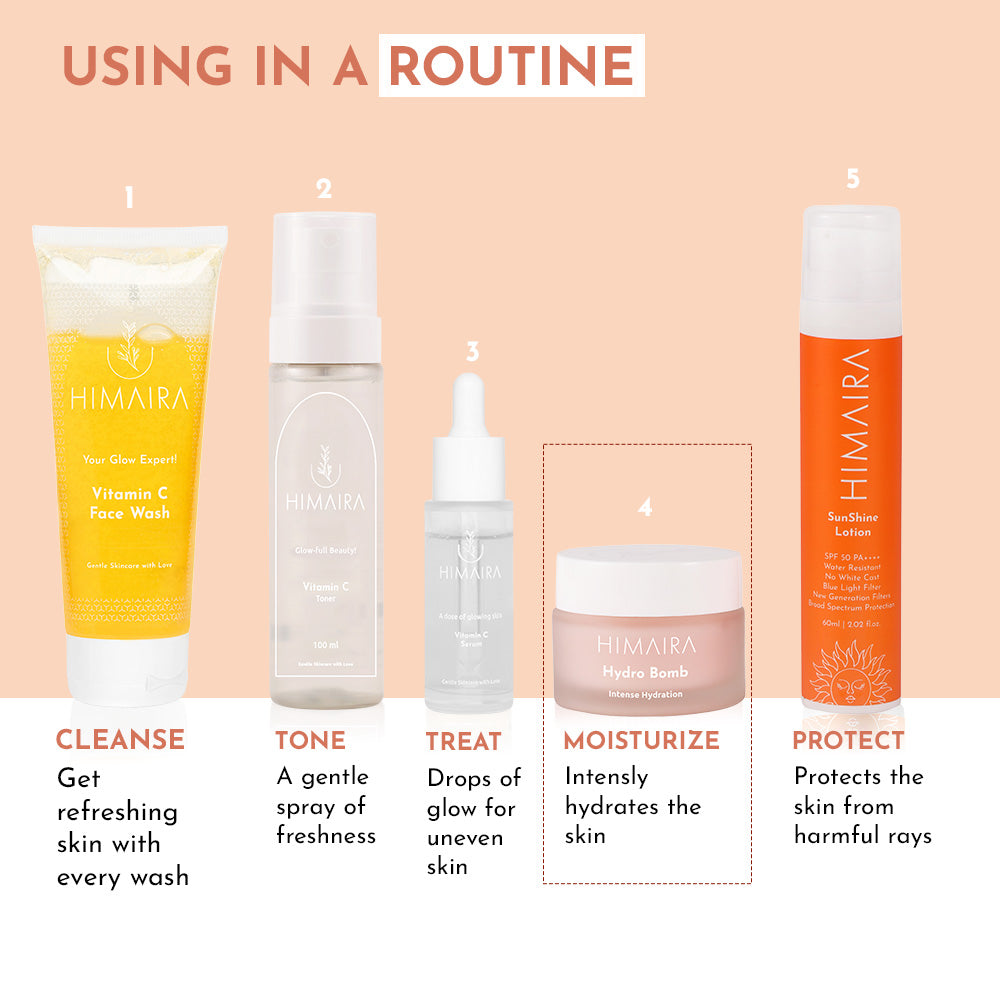 An image defining the proper order of a skincare routine using Himaira&