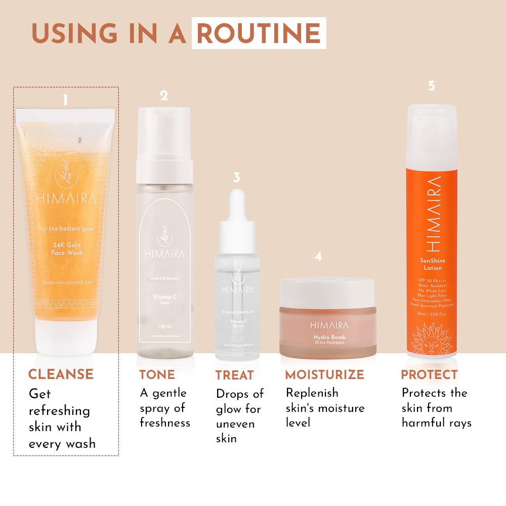 A product lineup from Himaira, illustrating a skincare daily routine, from cleansing with a 24K Gold Face Wash to protecting with SunShine Lotion.