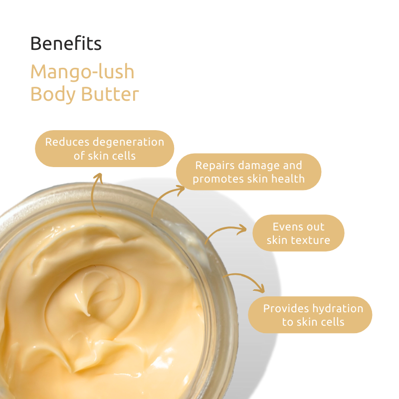 Open Mango‑lush Body Butter jar with benefit in yellow color pills; reduces degeneration of skin cells, repairs damage and promotes skin health.