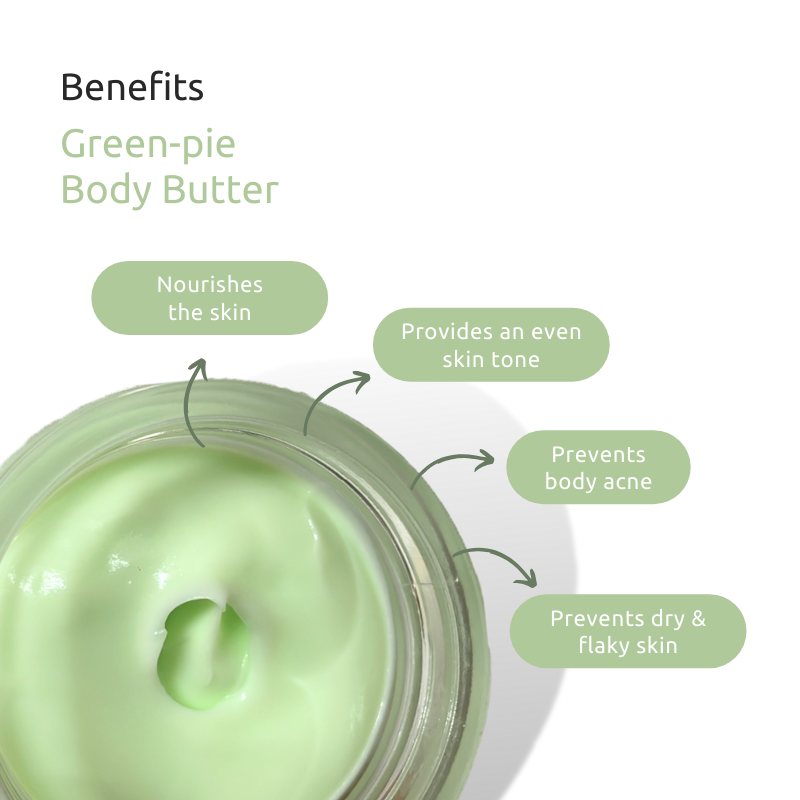 Creamy green body butter jar photo labeled with benefits; four tags state nourishes, evens tone, prevents body acne and prevents dry flaky skin.