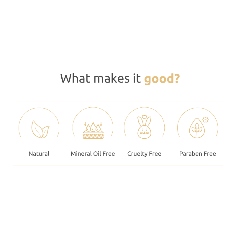 “What makes it good?” graphic with four icons and labels: Natural, Mineral Oil Free, Cruelty Free and Paraben Free.