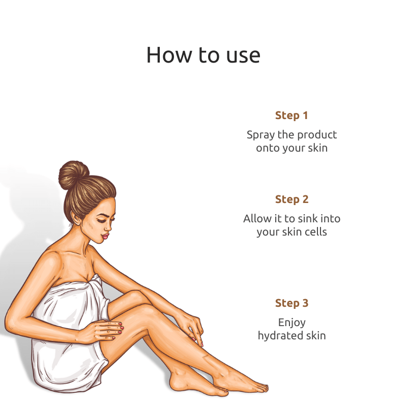 Dry Body Oil - Himaira