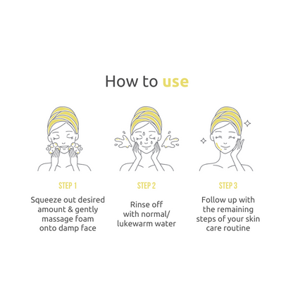 How to use Vitamin C Facewash