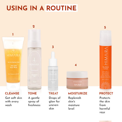 SunShine Lotion