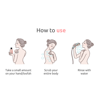 Cranberry Body Wash - Himaira