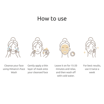Vitamin C Face Mask - Himaira