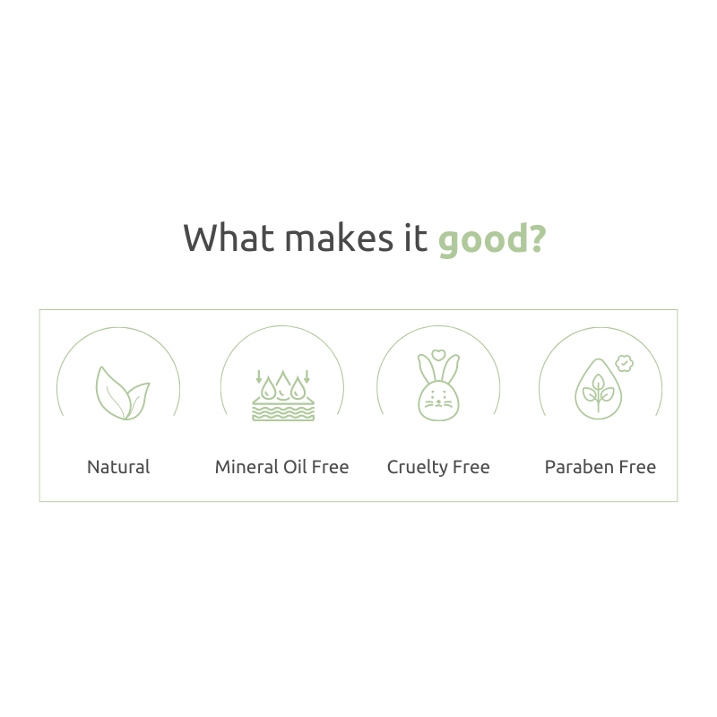 Green-pie Body Butter - Himaira