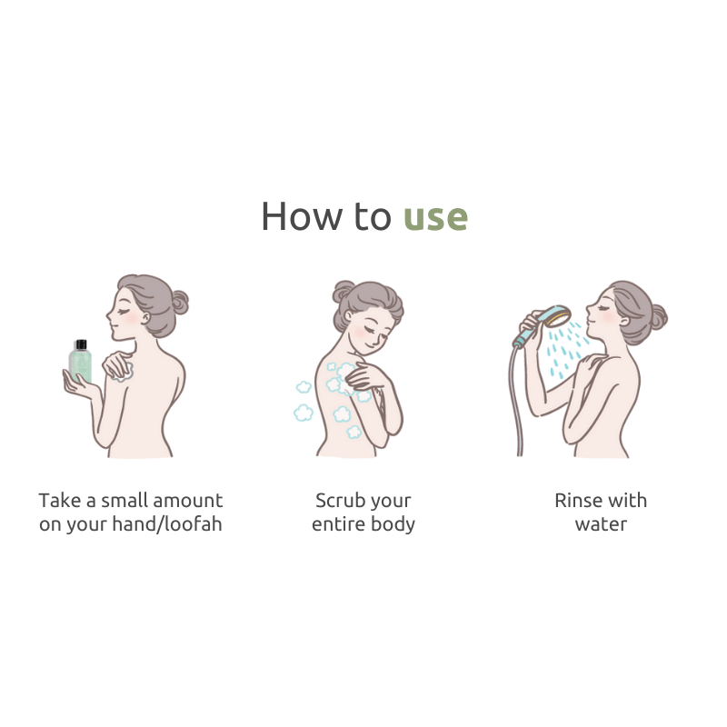Green Tea Body Wash - Himaira