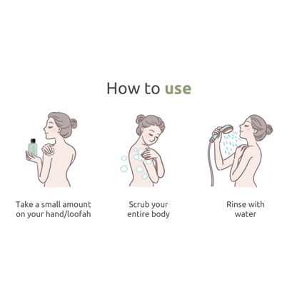 Green Tea Body Wash - Himaira
