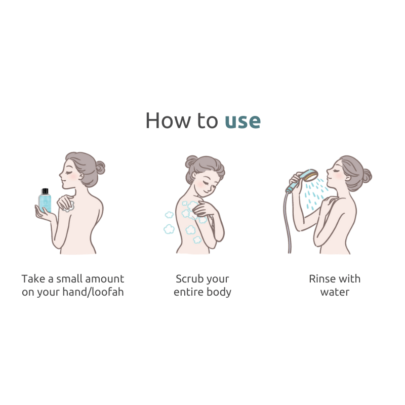 Aqua Body Wash - Himaira