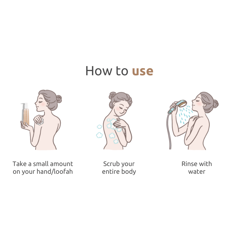 Latte Body Wash - Himaira
