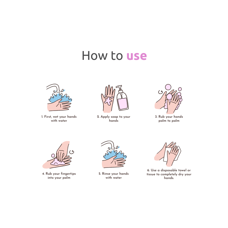 Lavender & Patchouli Hand Wash - Himaira
