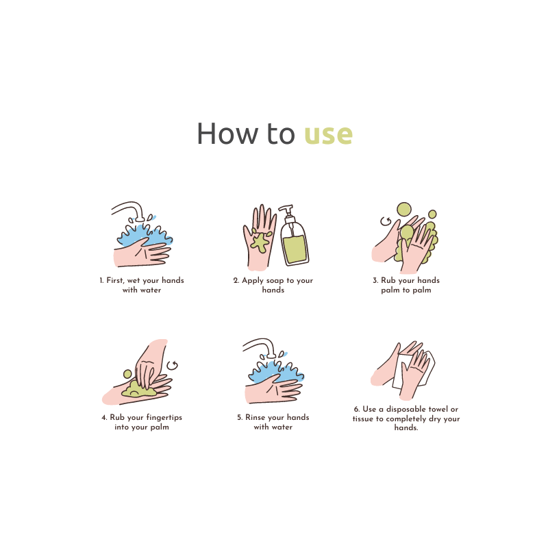 Lemon &amp; Basil Hand Wash - Himaira